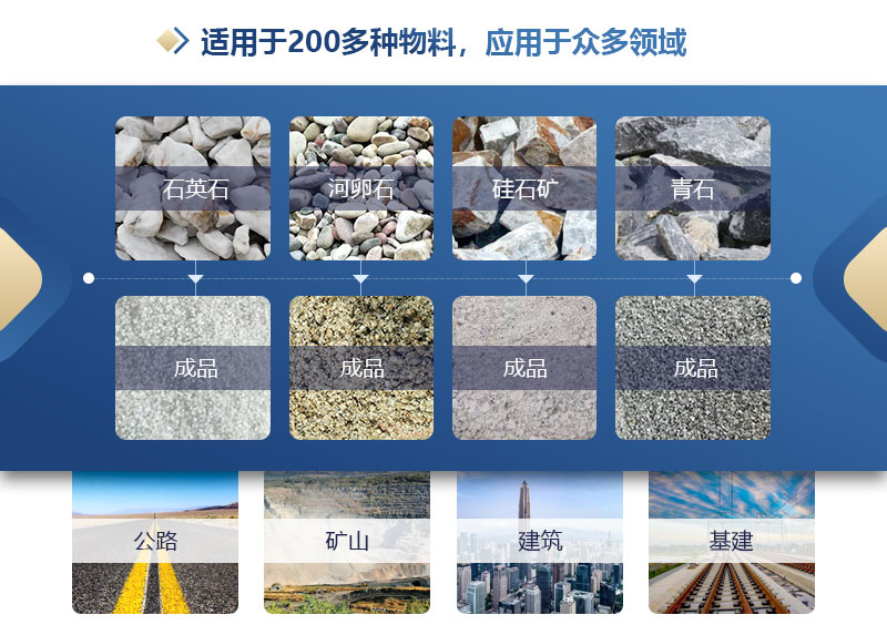 双级破碎机 双级破碎机